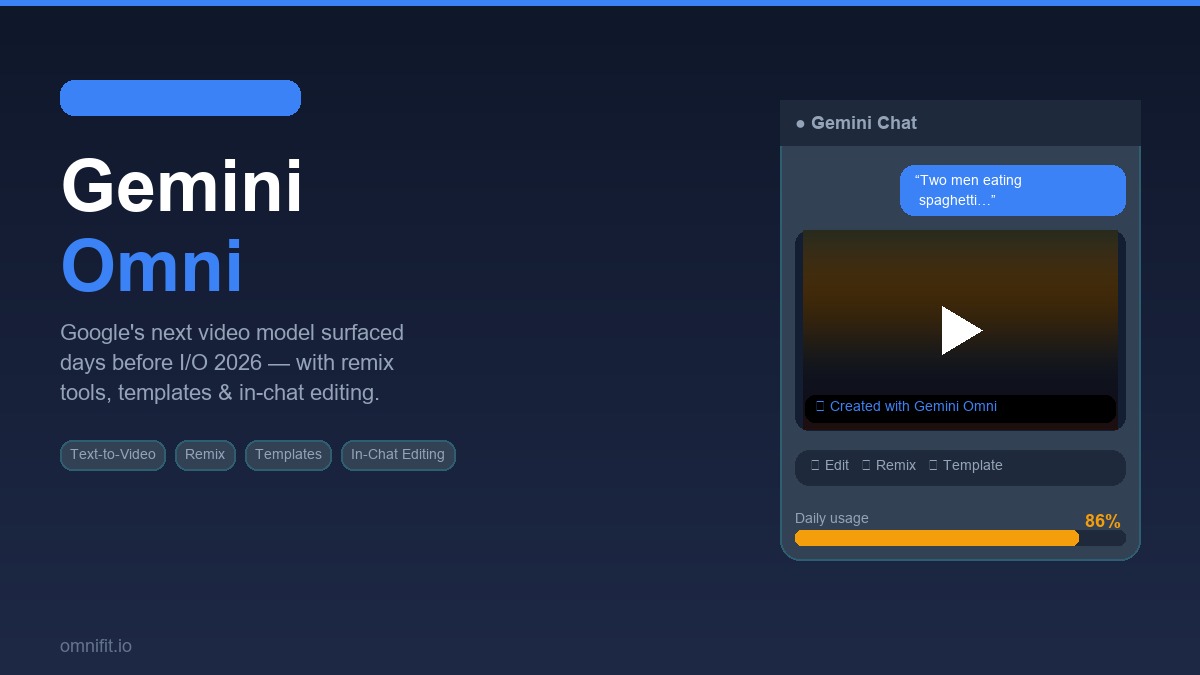Gemini Omni video model — AI video editing workflow inside Gemini chat