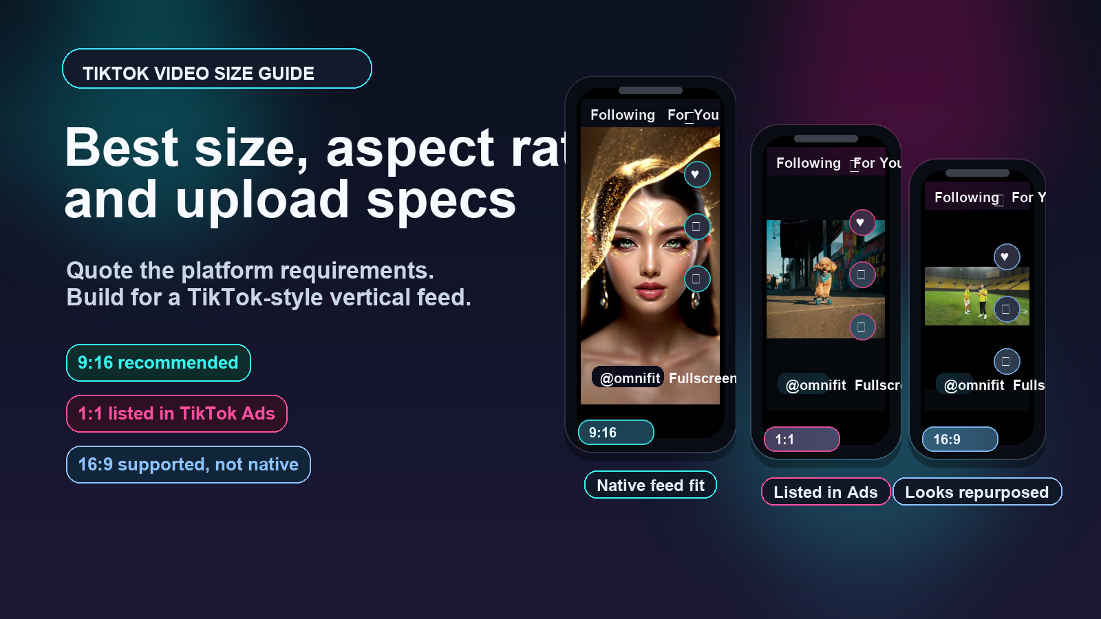 TikTok video size guide hero showing vertical, square, and horizontal layouts in a creator-friendly comparison